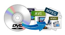 Convert DVD to HD/SD Video Formats