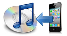 Transfer and copy iPhone to iTunes