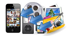 Copy Any Video/Audio Files to iPod
