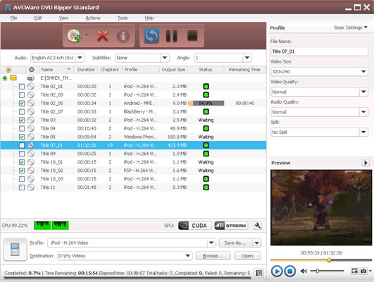 AVCWare DVD Ripper Standard screenshot