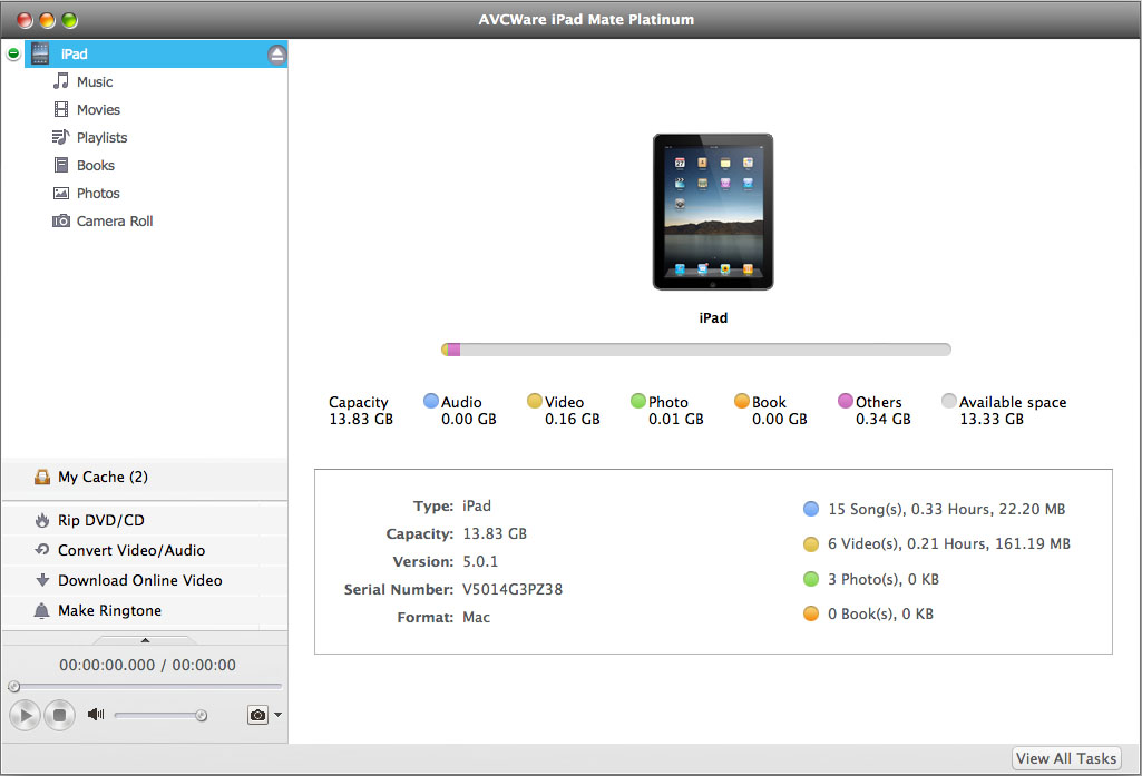 AVCWare iPad Mate Platinum for Mac 5.5.6.20140221 full