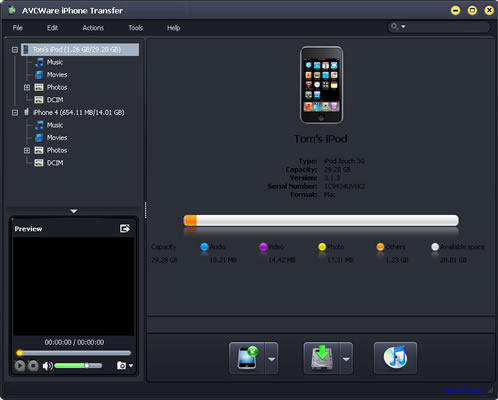 AVCWare iPhone Transfer screenshot