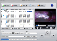 AVCWare Mac DVD Converter 2.0.8.1225 full