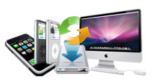 Convert Standard Videos to 3D Videos