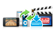 AVCWare YouTube to iPod Converter for Mac